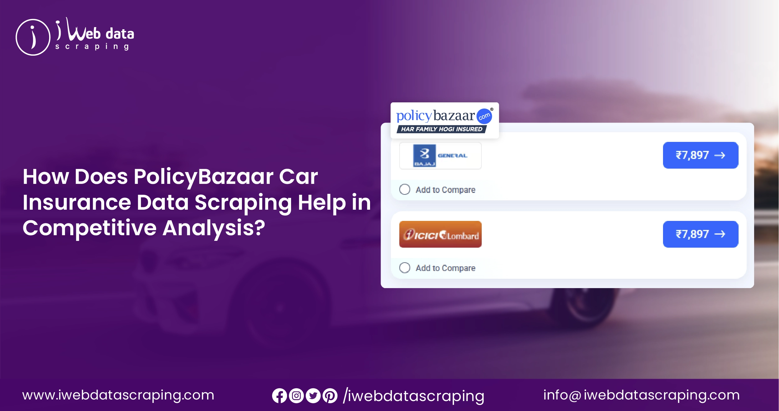 How Does PolicyBazaar Car Insurance Data Scraping Help in Competitive Analysis?
